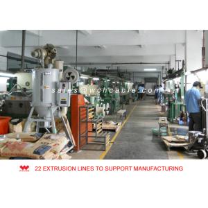 Buy cheap UL20233 TPU Sheathed General Electronic Equipment Interconnection Cable 80C 300V from wholesalers