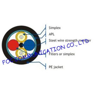 China Waterproof Tough and Light fiber optical cable For Cable Distribute or Assemblies on sale