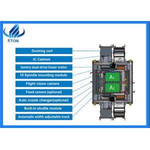 Buy cheap Customizable Speed SMT Pick and Place Machine 20 Spindles Dual Gantry Modular IC Tray Compatible from wholesalers