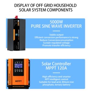 Buy cheap 5KW Complete Off-Grid Solar Power Kit for Home Use | All-in-One System with Battery & Inverter from wholesalers