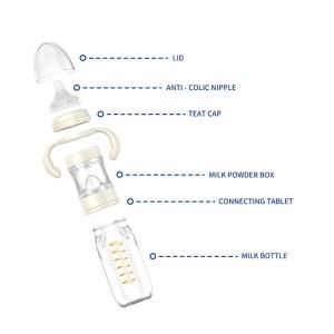 Breastmilk Feeding Outdoor Formula Mixing Baby Bottle PPSU 240ml Medium Flow