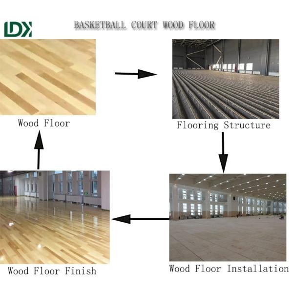 LDK flooring installed in gymnasium
