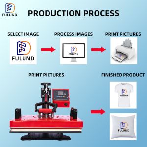 15 In 1 Combo Heat Press Machine Cup Magic Mug T-Shirt Printing Machine