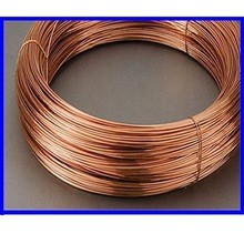 Buy cheap Silver Plated Copper Wire for Jewelry Making with SGS, RoHS and ISO9001 approved from wholesalers