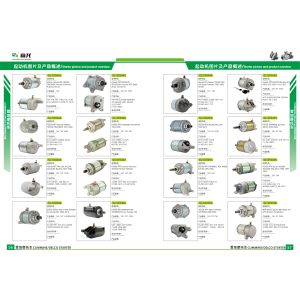 12V 3.0KW 9T Excavator Starter Bosch Motor 0001359023 0001359066 0001367038