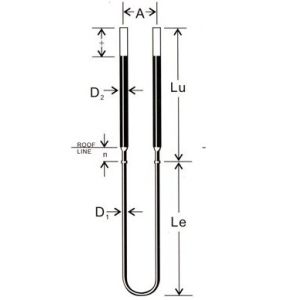 Buy cheap High Temperature Oxidation Resistance MoSi2 Element Molybdenum Disilicide from wholesalers
