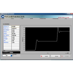 Buy cheap Dynamometer Loading Test System from wholesalers