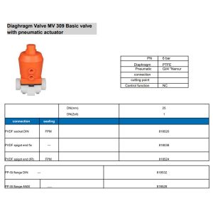 Buy cheap Leakproof Pneumatic Air Diaphragm Valve , Plastic Diaphragm Operated Solenoid Valve from wholesalers