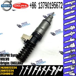 Buy cheap Factory Direct Sale Diesel Fuel Injector 21340612 7420972224 20972224 BEBE4D16002 For VOL from wholesalers