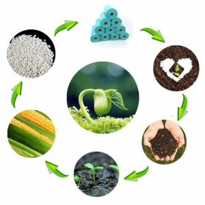 Buy cheap Fully biodegradable 100%compostable pet doggie waste bag dog poo bags from wholesalers