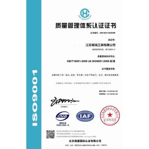 Jiangsu Xingrui Tools CO.,LTD Certifications