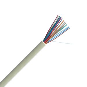 Buy cheap Exact Cables 18x0.22mm2 Unshielded Stranded CCAM PVC Signal Cable for Your Requirement from wholesalers