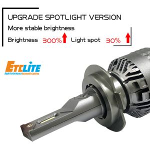 Buy cheap H16 Headlight Bulb Led Headlamp Automotive H11 Led Car Lights from wholesalers