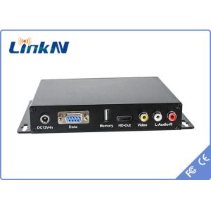 Buy cheap Wireless COFDM Receiver Compatible UAV Video Transmitter , HDMI Interface from wholesalers