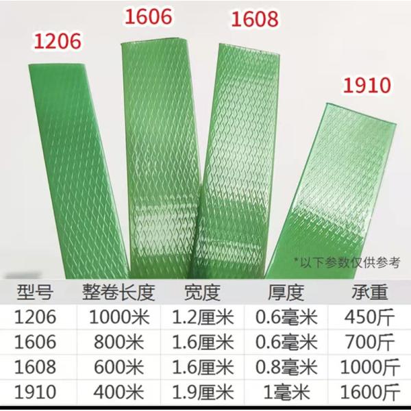 Buy cheap Polyester Polyethylene Terephthalate PET Straps Band Production Line Plastic Pet Strap Making Machine,PET plastic steel from wholesalers