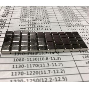 China Custom N35-N52 Neodymium Magnets for Industrial Applications on sale