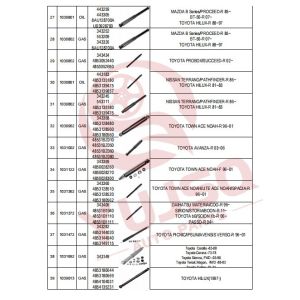 Buy cheap Toyota Camry 2001-2006 Shock Absorber OEM 48510-33412 with 1 Year Warranty from wholesalers