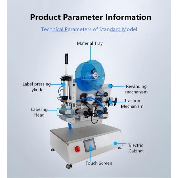 Machine internal components