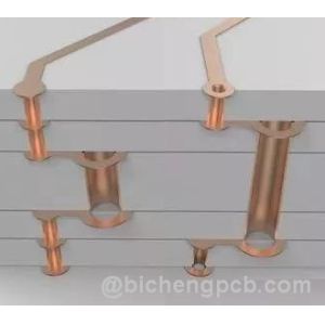 Buy cheap 12-Layer BGA PCB, HDI PCB Blind via, Buried via Multi-layer PCB, High density interconnection PCB, Via and its function from wholesalers