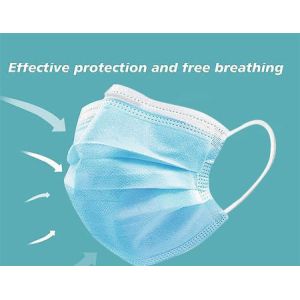 Buy cheap Type I Non Woven 3 Ply Disposable Medical Mask from wholesalers