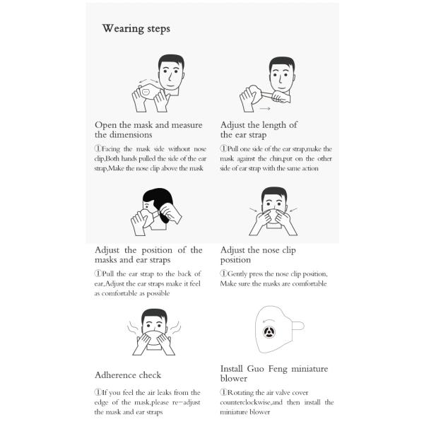 Comfortable Soft KN95 Medical Mask , Kn95 Face Mask With Durable Ear Loop