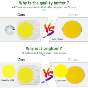 Buy cheap 20W 5000LM Cob Flip Chip Led 30W 50W For Spotlights Grow Lights Led Cob Chip from wholesalers