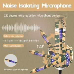 Buy cheap Kotion Each G9000 Pro CC Wired Gaming Headset Headphones With AAC Codecs 50mm Driver from wholesalers