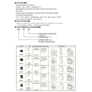 IFT adjustable Intermediate frequency transformer for wireless television.
