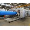 Buy cheap Mid-Sized DWC Pipe Manufacturing Machine Plastic Pipe Forming Machine from wholesalers