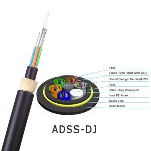Buy cheap Outdoor Aerial ADSS 24 Core All-dielectric Self-supporting Fiber Optic cable product