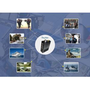 Buy cheap UAV Drone System Hd Video Transmitter Receiver CVBS COFDM Modulation from wholesalers