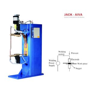 Buy cheap Resistance Pneumatic Spot Welding Machine Metal Sheet Machinery DN Series from wholesalers