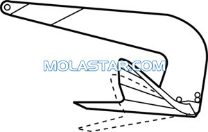 Buy cheap Offshore Anchor Bruce TS Anchor Offshore Anchor Easy Handling Steel Anchor For Marine from wholesalers