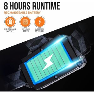 Buy cheap Rechargeable Headlamp, 8 LED 18000 Lumen Bright Headlamp with Red Light, IPX4 Waterproof USB Headlight, Head Lamp from wholesalers