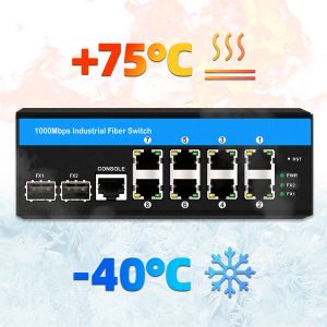 Buy cheap 10port Gigabit 10/100/1000mbps L2 Managed POE Switch With 2 Sfp Din-rail DC48V input from wholesalers