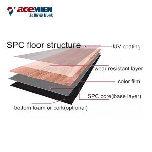 Plastic Wooden Flooring Manufacturing Machines SPC Click Flooring Online EIR