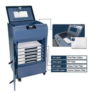 Buy cheap Multi Stations Six Layers Big Size 330W Fume Extractor System in Laser Cutting with Metal  Body from wholesalers