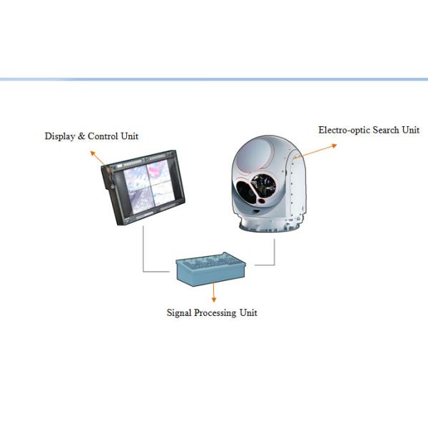 Quality Ship-Borne EO / IR Electro Optical Tracking System for Surveillance Application for sale