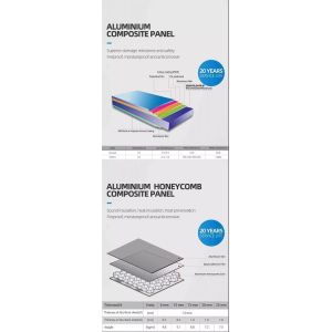 Buy cheap Soundproof 12mm 2400mm Aluminum Honeycomb Panels from wholesalers