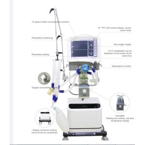 Buy cheap TFT Display Ventilator Breathing Machine Electronically Control Emergency Start from wholesalers