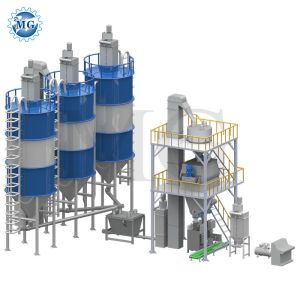 Buy cheap Fully Auto Dry Powder Mortar Mixing Machine from wholesalers