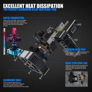 Buy cheap 32V Canbus Led Headlight Bulbs , 6000k Headlight Bulbs D5S Model from wholesalers