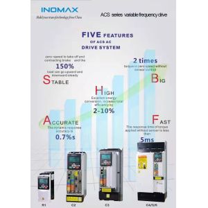 Buy cheap Customized Variable Frequency Drive VFD for Complex Applications with Asynchronous, PMSM, and Servo Motor Support from wholesalers