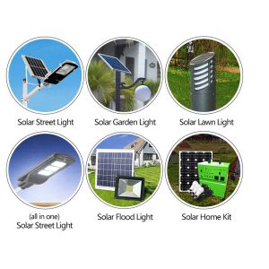 Buy cheap Foldable Smart Power Application Led Solar Floodlight Brightness Bridgelux Spotlight from wholesalers