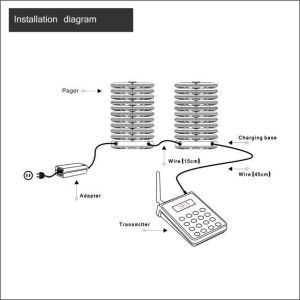 Buy cheap 2019 new design totally waterproof Magnetic wireless guest pager system from wholesalers