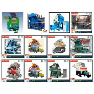 Buy cheap Upgrade Your Separation Process with Vertical Pulsating High Gradient Magnetic Separator from wholesalers