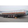 Buy cheap Customized 50000 Liters Diesel Fuel Tanker Trailer | Titan Vehicle from wholesalers
