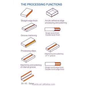 Good Price For Acrylic Precision Trimming Machines