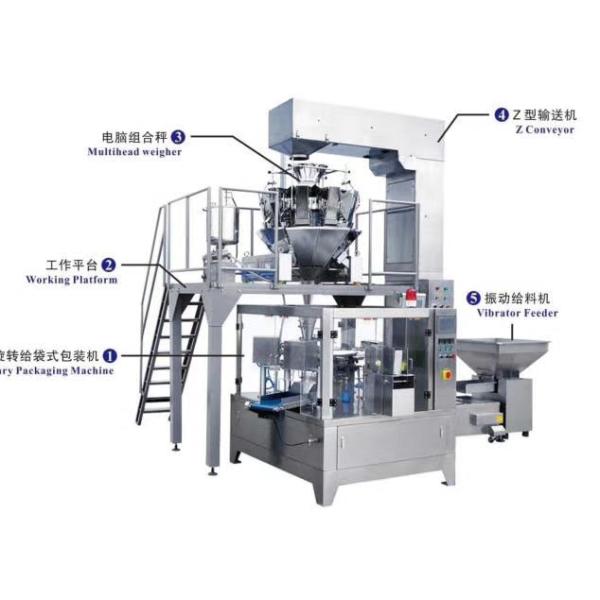 Quality Turmeric Automatic Powder Packing Machine 500-2500g 10-40BPM for sale