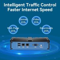 China Eight Ethernet Router Mini PC With DDR4 16GB RAM And Celeron 3865U Processor for sale